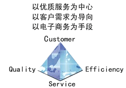 广西糖网